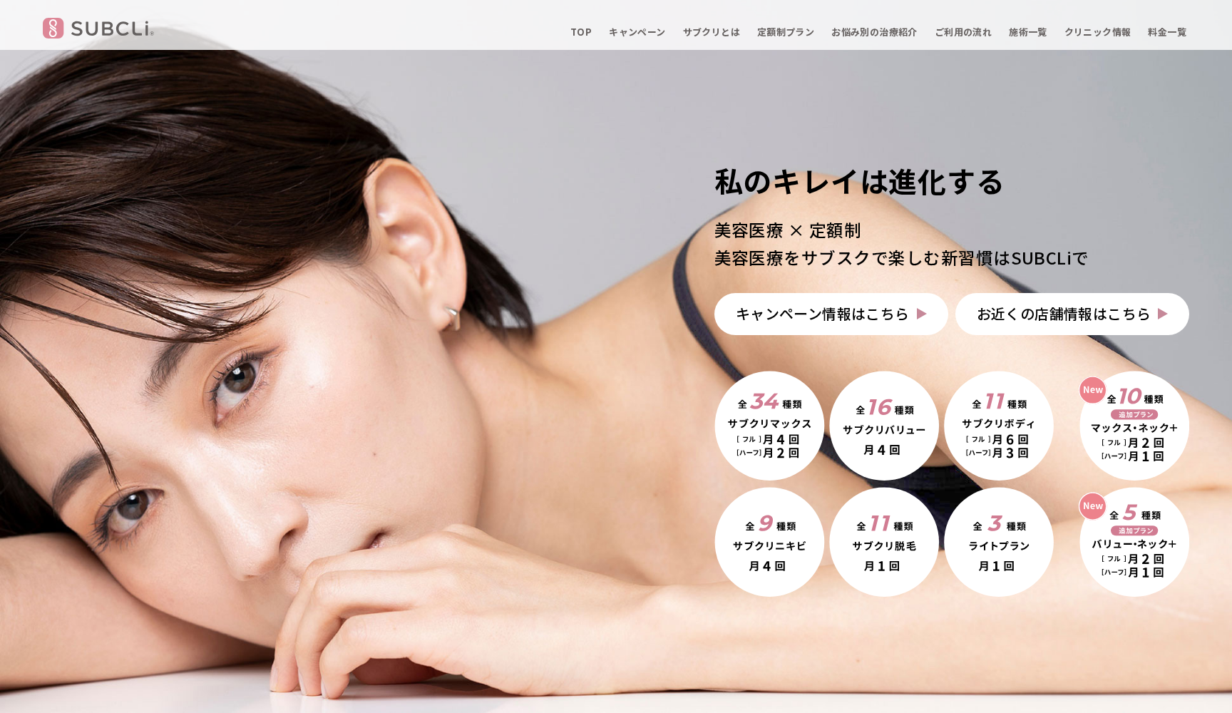 ＆ABCクリニック