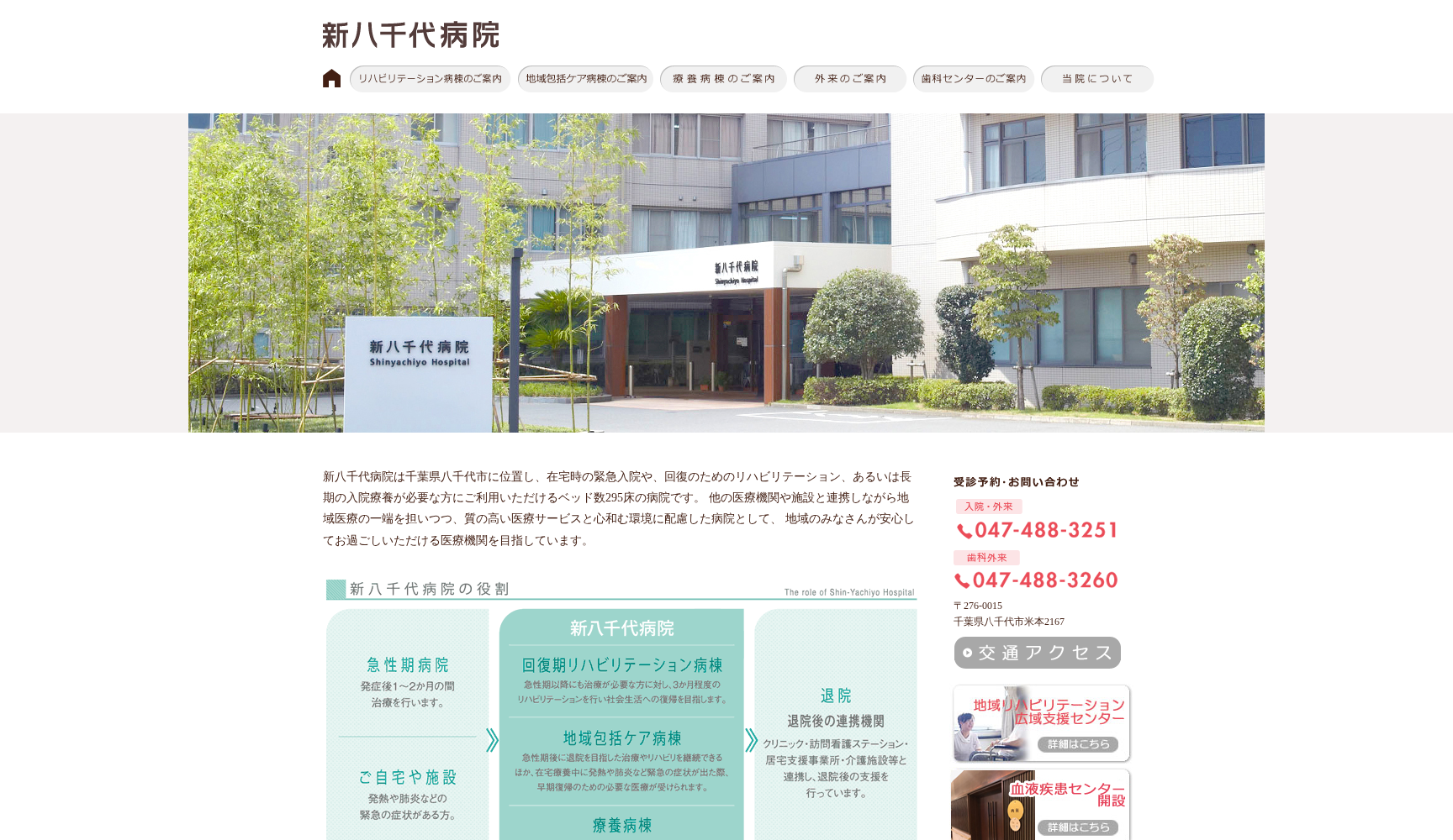 医療法人社団心和会 新八千代病院