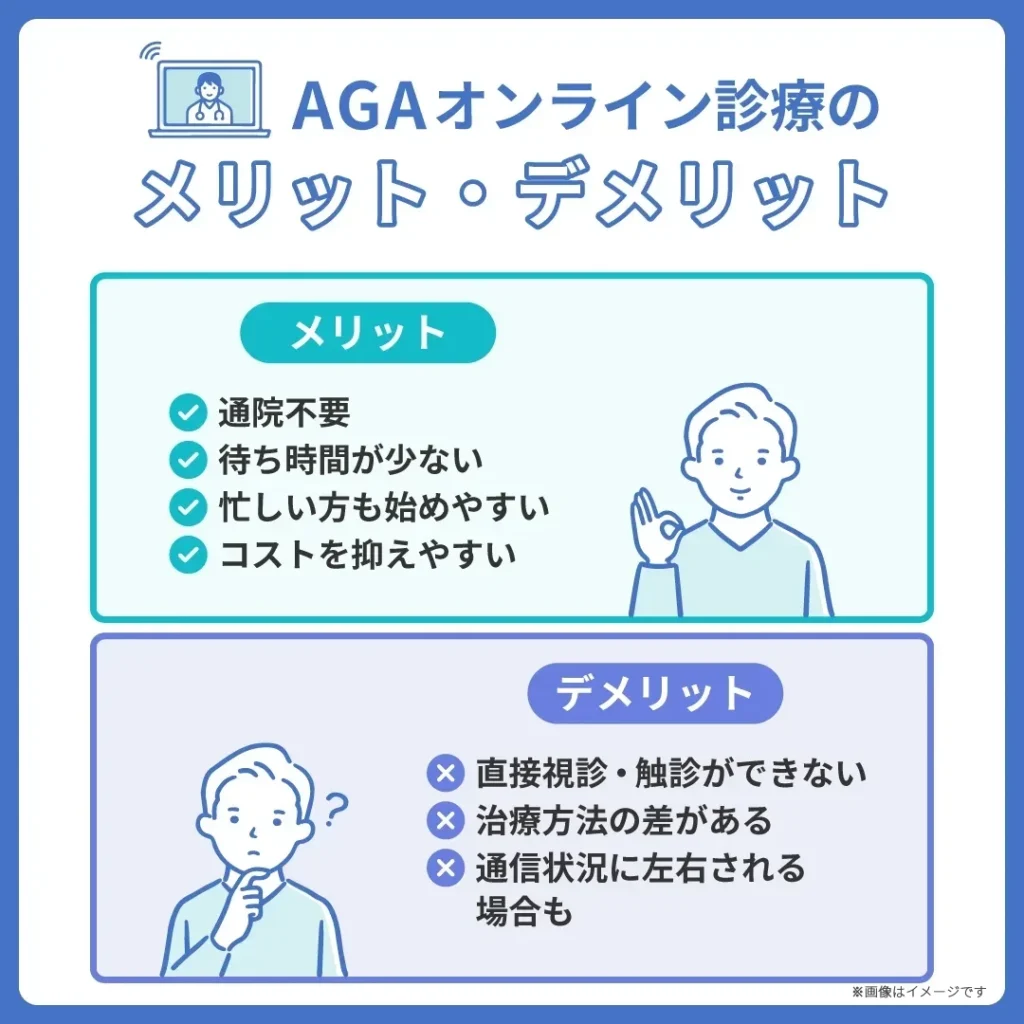 AGAオンライン診療のメリット・デメリットとは