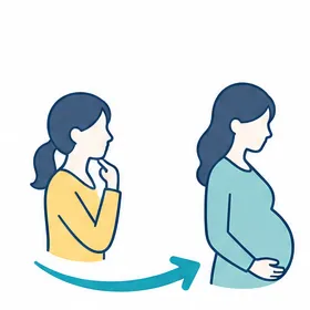 妊活から妊娠中まで選びたい